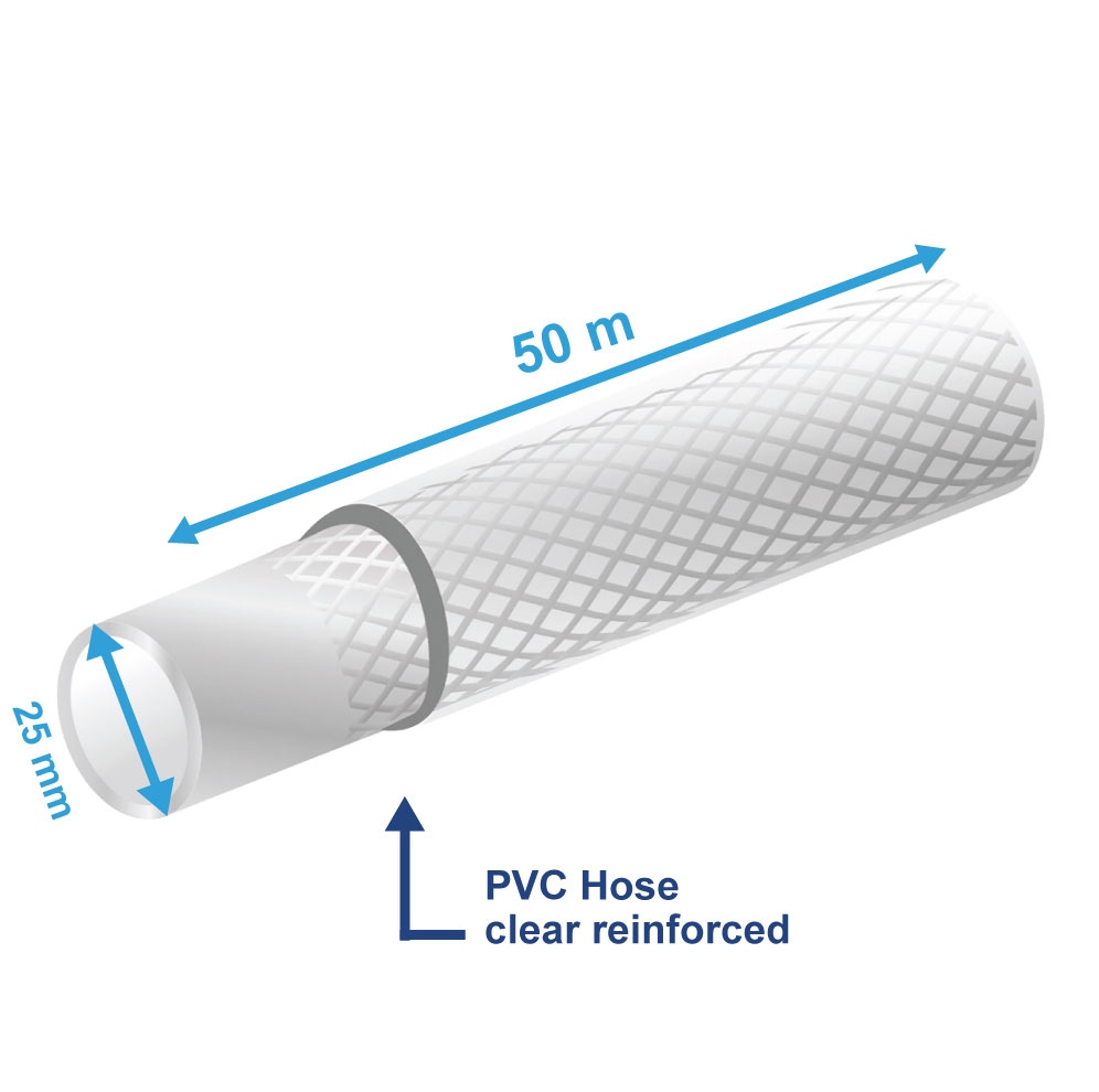 pics/Feldtmann/Fittings and hoses/Fitt hose banner/f-6300-verstarkter-pvc-schlauch-transparent-10-bar-25mm-50m-second-picture-2.jpg